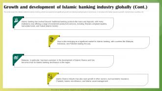 Growth And Development Of Islamic Banking Industry Globally Ethical Banking Fin SS V Graphical Attractive