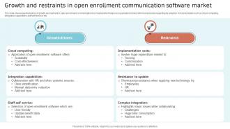 Growth And Restraints In Open Enrollment Communication Software Market