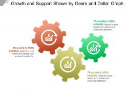 Growth and support shown by gears and dollar graph