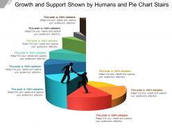 Growth and support shown by humans and pie chart stairs