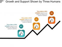 Growth and support shown by three humans
