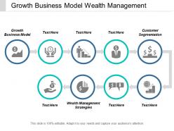 Growth business model wealth management strategies customer segmentation cpb
