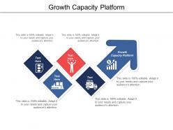 Growth capacity platform ppt powerpoint presentation file inspiration cpb