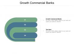 Growth commercial banks ppt powerpoint presentation infographics aids cpb