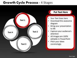 Growth cycle process 4 stages powerpoint templates graphics slides 0712