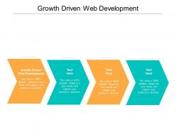 Growth driven web development ppt powerpoint presentation ideas tips cpb