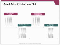 Growth driver 1 perfect your pitch marketing message ppt powerpoint presentation deck
