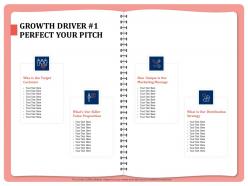 Growth driver 1 perfect your pitch message ppt powerpoint presentation icon