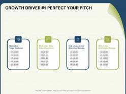 Growth driver 1 perfect your pitch unique ppt powerpoint presentation smartart