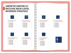 Growth Driver 2 Include High Level Business Strategy Launched Powerpoint Presentation Layout