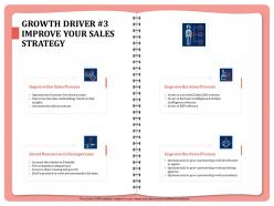 Growth driver 3 improve your sales strategy automate ppt powerpoint presentation image
