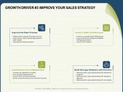 Growth driver 3 improve your sales strategy hire ppt powerpoint presentation file images