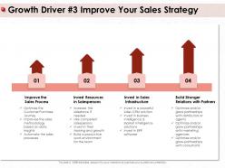 Growth driver improve your sales strategy build stronger ppt powerpoint presentation file professional