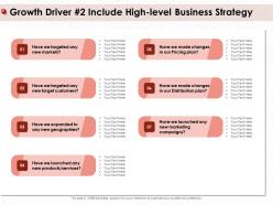 Growth driver include high level business strategy any expanded ppt powerpoint presentation file visuals