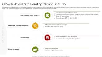 Growth Drivers Accelerating Alcohol Industry Global Alcohol Industry Outlook IR SS