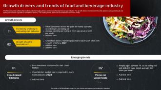 Growth Drivers And Trends Of Food And Beverage Industry Introduction To Food And Beverage
