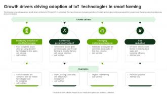 Growth Drivers Driving Adoption Of Smart Agriculture Using IoT System IoT SS V