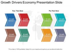 Growth drivers economy presentation slide