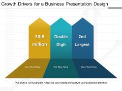 Growth drivers for a business presentation design
