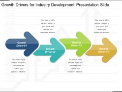 Growth drivers for industry development presentation slide