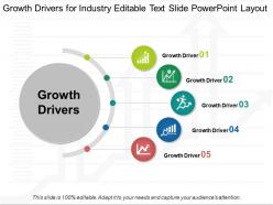 Growth drivers for industry editable text slide powerpoint layout