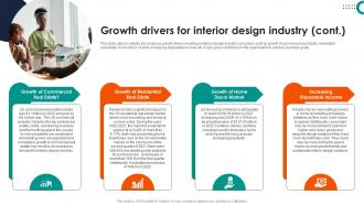 Growth Drivers For Interior Design Industry Commercial Interior Design Business Plan BP SS Analytical Researched
