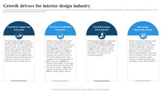 Growth Drivers For Interior Design Industry Residential Interior Design BP SS