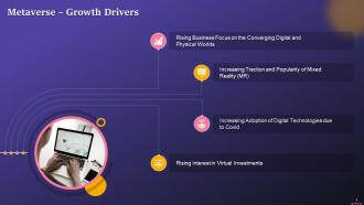 Growth Drivers For Metaverse Training Ppt