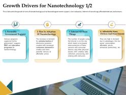 Growth drivers for nanotechnology affordable prices ppt powerpoint layouts
