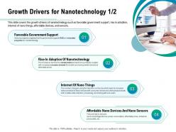 Growth drivers for nanotechnology favorable government support ppt powerpoint presentation icon