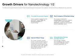 Growth drivers for nanotechnology nano internet ppt powerpoint presentation model slide portrait