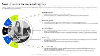 Growth Drivers For Real Estate Agency Property Management Company Business Plan BP SS