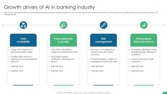 Growth Drivers Of Ai In Banking Industry Digital Transformation In Banking DT SS