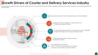 Growth drivers of courier and delivery services industry ppt introduction