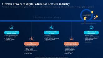 Growth Drivers Of Digital Education Services Digital Transformation In Education DT SS