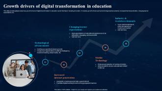 Growth Drivers Of Digital Transformation In Digital Transformation In Education DT SS