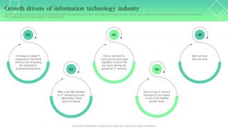 Growth Drivers Of Information Technology Trends And Opportunities In The Information MKT SS V
