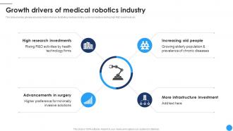 Growth Drivers Of Medical Robotics Industry Medical Robotics To Boost Surgical CRP DK SS