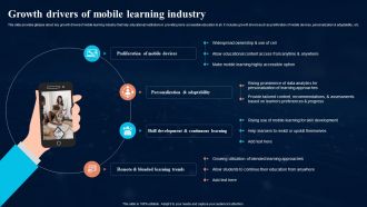 Growth Drivers Of Mobile Learning Industry Digital Transformation In Education DT SS