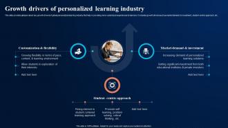Growth Drivers Of Personalized Learning Digital Transformation In Education DT SS