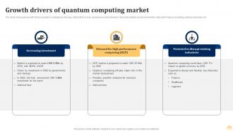 Growth Drivers Of Quantum Ai Fusing Quantum Computing With Intelligent Algorithms AI SS