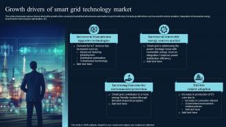 Growth Drivers Of Smart Grid Technology Comprehensive Guide On IoT Enabled IoT SS