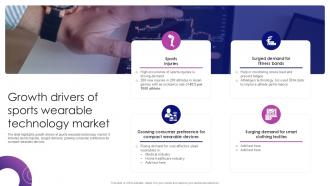 Growth Drivers Of Sports Wearable Technology Market Innovations In Wearable Sports Ppt Presentation
