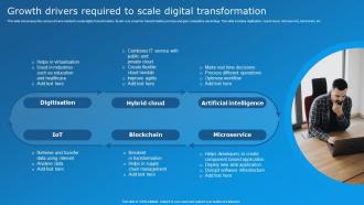 Growth Drivers Required To Scale Digital Transformation