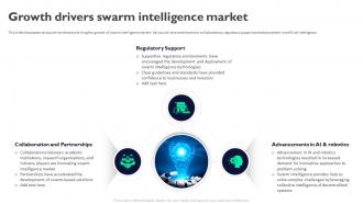 Growth Drivers Swarm Intelligence Market Swarm Intelligence For Business AI SS