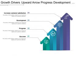 Growth drivers upward arrow progress development success and customer satisfaction