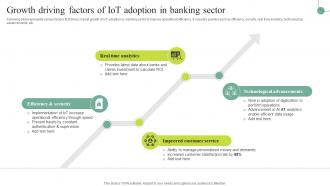 Growth Driving Factors Of IoT Adoption In Banking Sector Comprehensive Guide For IoT SS