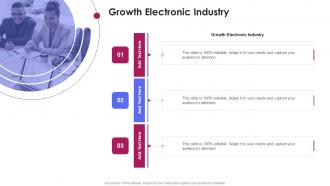 Growth Electronic Industry In Powerpoint And Google Slides Cpb