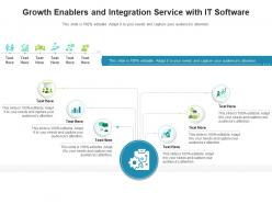Growth enablers and integration service with it software infographic template