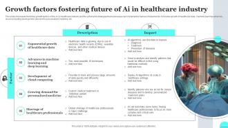 Growth Factors Fostering Future Of Ai In Healthcare Industry FIO SS